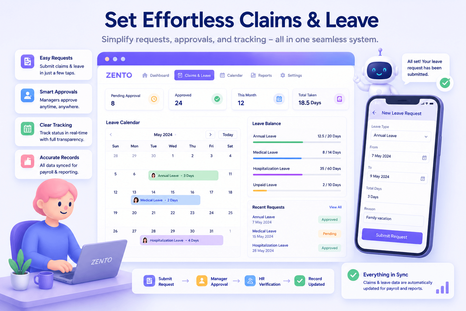 Claims and Leave