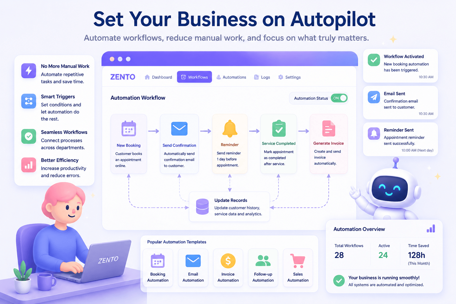 Automation